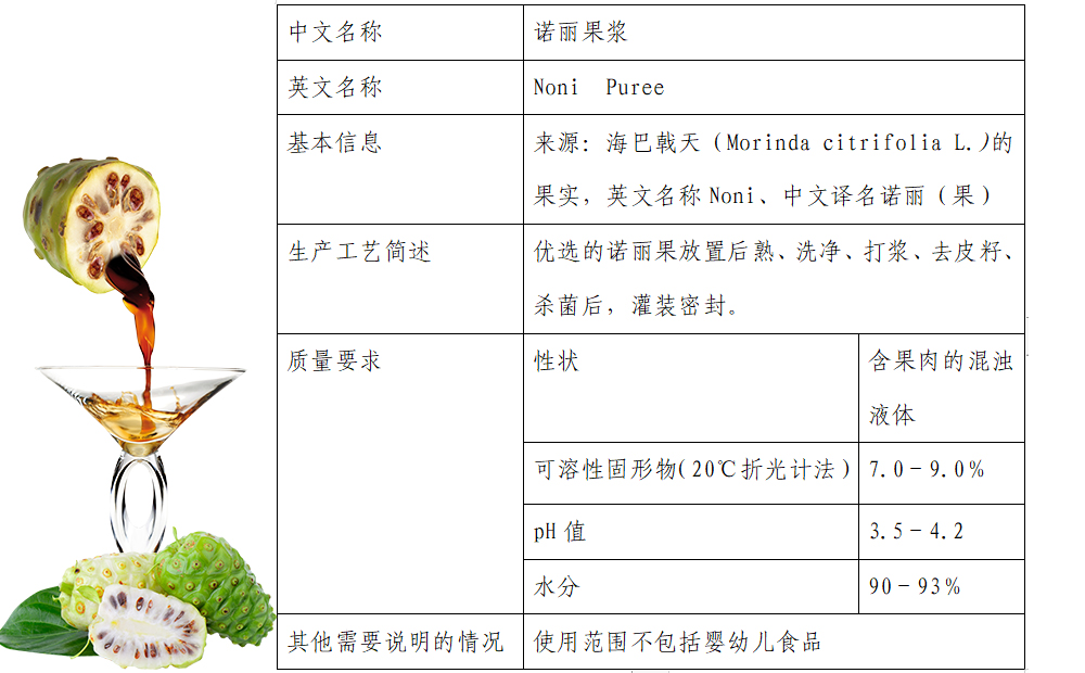 2010年5月诺丽被中国卫生部列为“新资源食品”